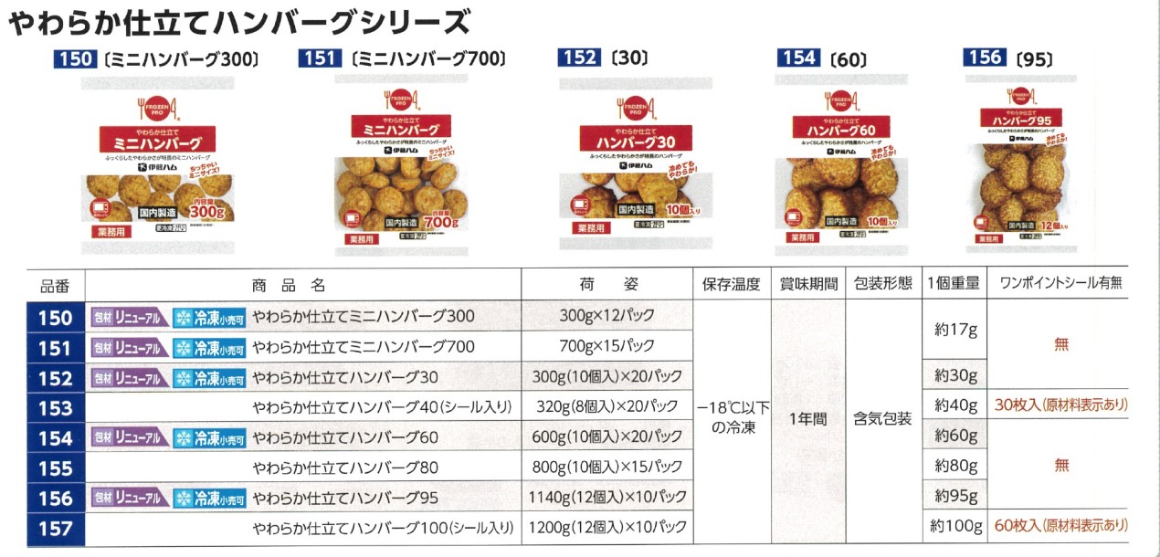 伊藤 やわらか仕立てハンバーグ８０　800g