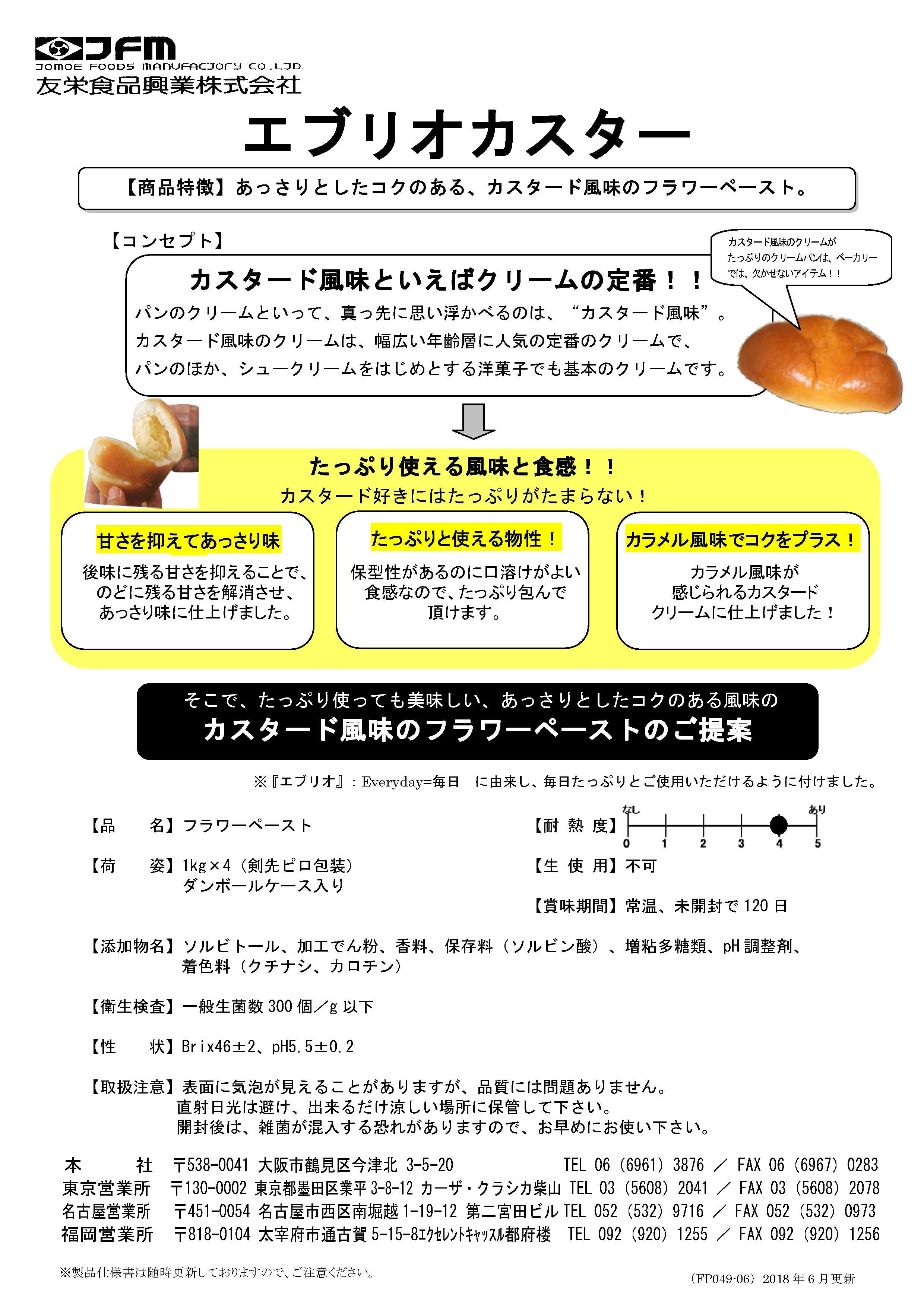 友栄 エブリオカスター　１Ｋg×４