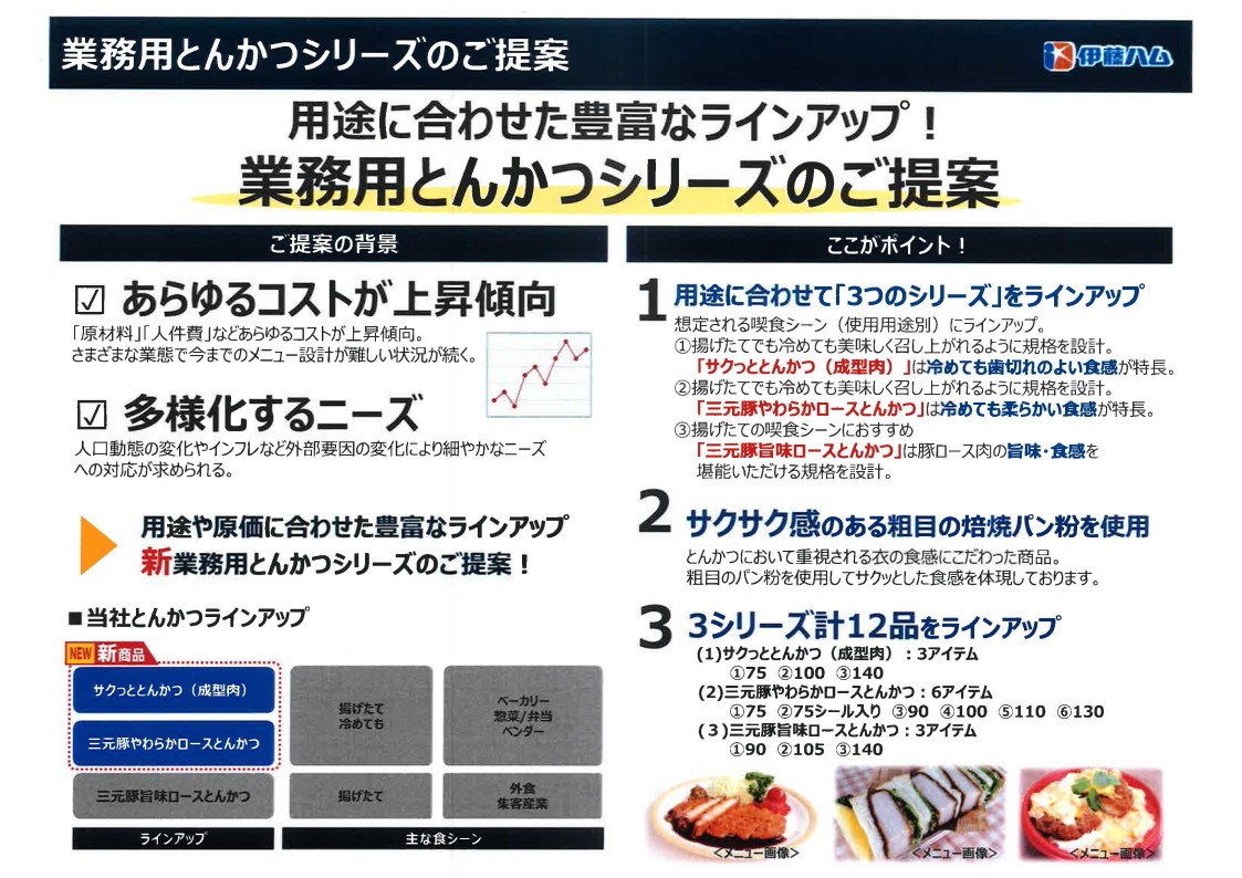 伊藤 三元豚やわらかロースとんかつ110　約110g×30